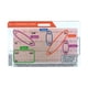thumbnail image 1 of Injueey Tarjeta de bolsillo para ECG, regla automedida, tarjeta de bolsillo compacta y Mini Ecg, tarjeta Uk Ecg de doble cara Kits de experimentos de química B, 1 of 6