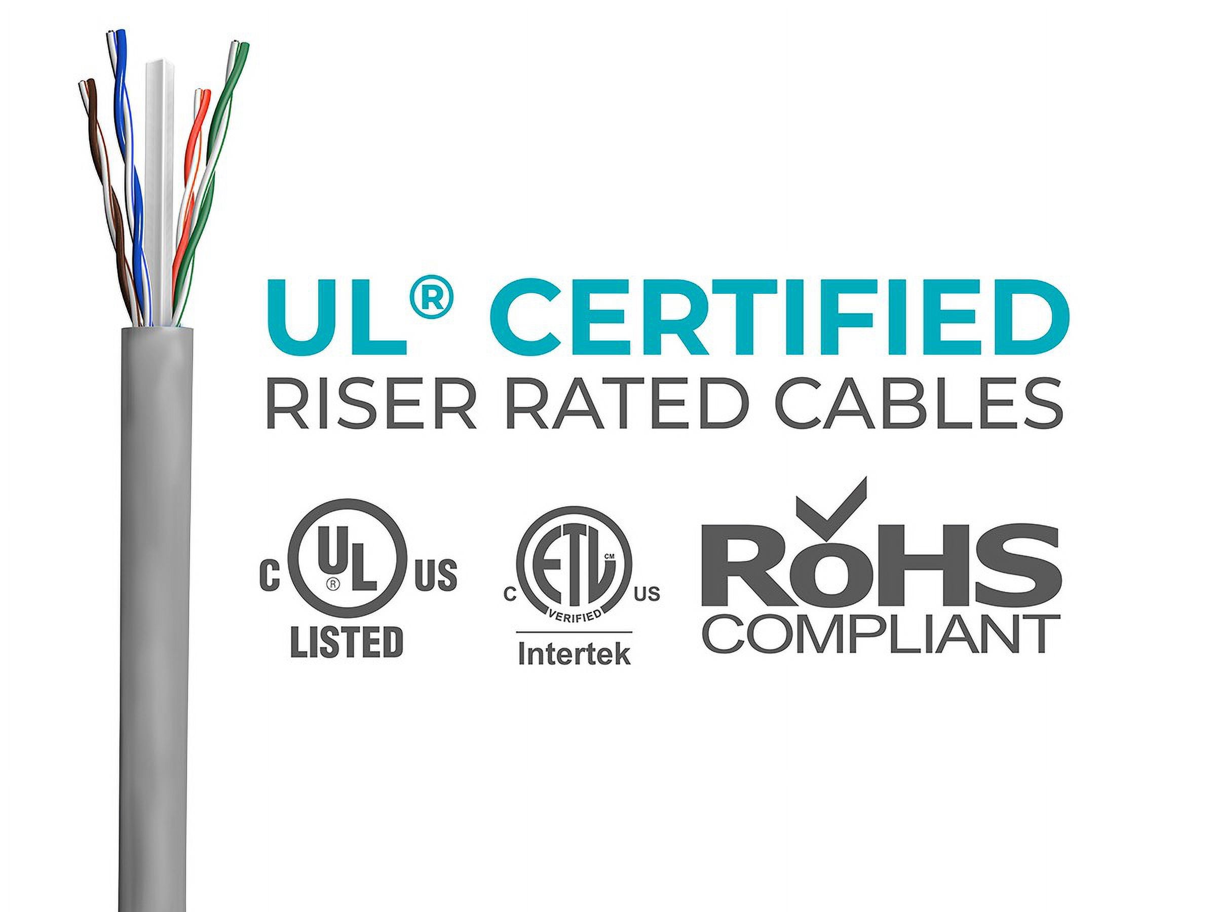 Monoprice Cat6 Ethernet Bulk Cable - Network Internet Cord - Solid, 500Mhz, UTP, CMR, Riser Rated,  Pure Bare Copper Wire, 23AWG, 1000ft, Gray