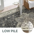 thumbnail image 4 of KUETH Modern Area Rug 2x7 Non Slip Hallway Runner Rug, Low Pile Machine Washable Rugs for Entryway, Hallway, Kitchen and Corridor, 4 of 4
