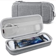 thumbnail image 1 of Tianle Étui de Transport Compatible avec Playstation Portal - [Choc] Coque Rigide de Protection Sac de Voyage avec Poche Intérieure Compatible avec Lecteur à Distance Playstation Portal et Accessoires (Gris), 1 of 7