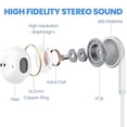 thumbnail image 2 of GIJIVCOZ Paquete de 2 audífonos/auriculares con cable en la oreja USB C estéreo HiFi micrófono incorporado y control de volumen para iPhone 16/16 Pro Max/16 Pro/16 Plus/15 Pro Max/15 Pro/15/Samsung Ga, 2 of 5