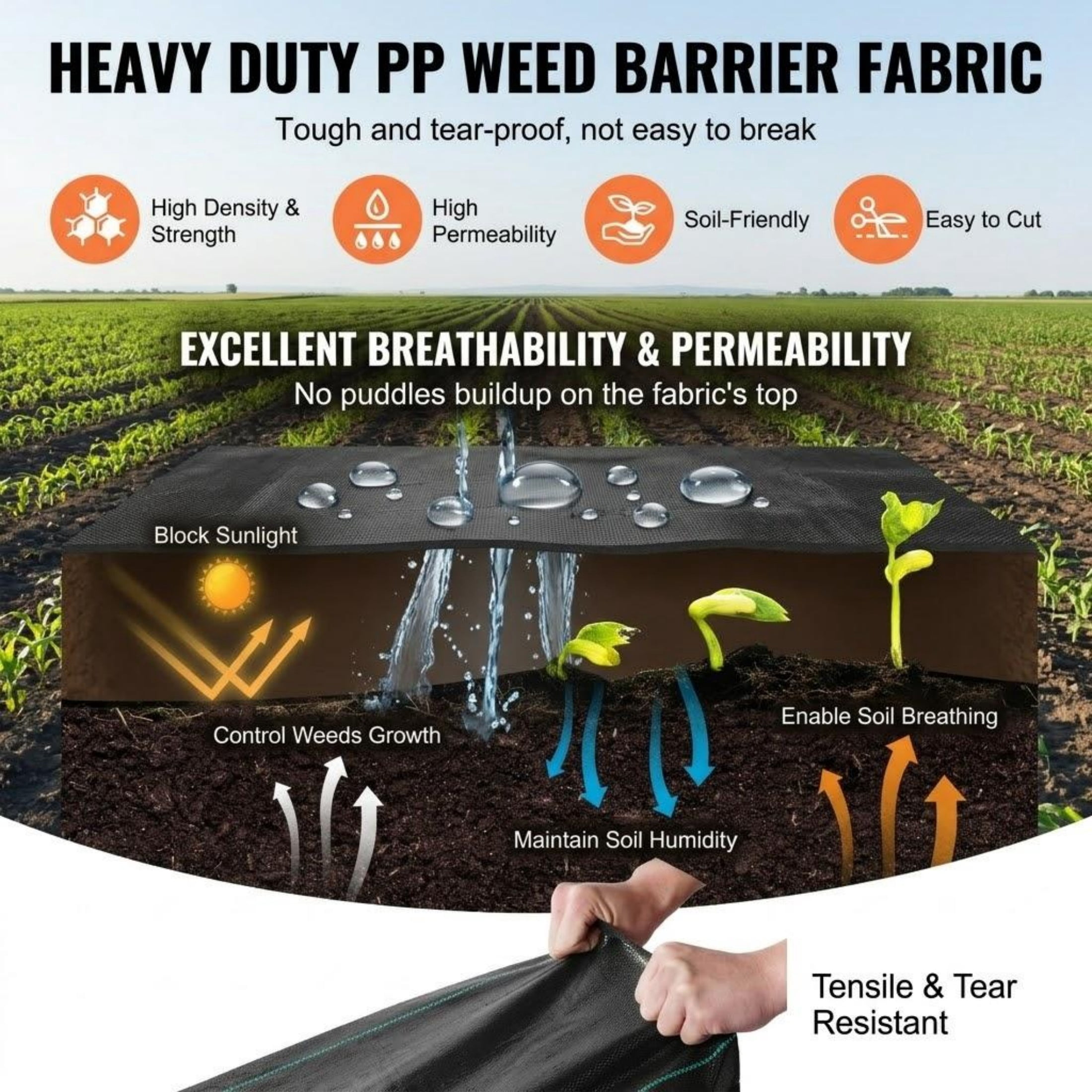 4ft x 100ft Heavy Duty Weed Barrier Fabric, Woven PP Geotextile Fabric for Landscaping, Driveway, Ground Cover, Weed Control, Black