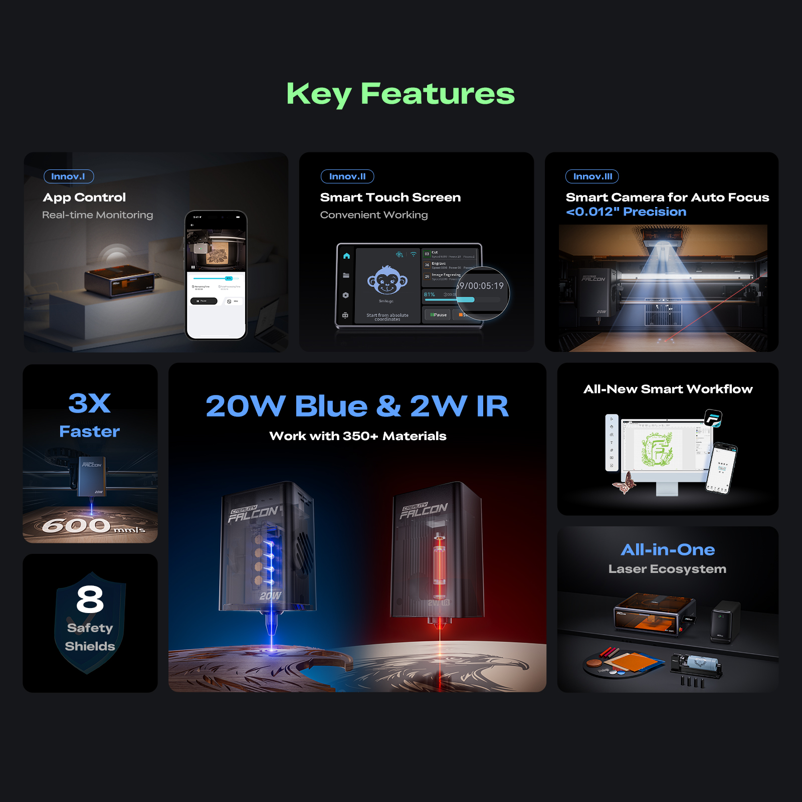 Creality Falcon A1 Pro 20W Laser Engraver & Cutter with 20W&2W Switchable Laser Modules (Optional), Enclosed Engraver with Smart Touch Screen, HD Camera Real-time Monitoring