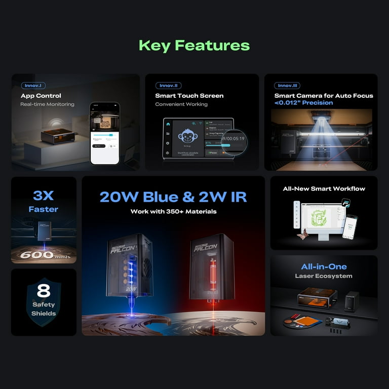 Creality Falcon A1 Pro 20W Laser Engraver & Cutter with 20W&2W