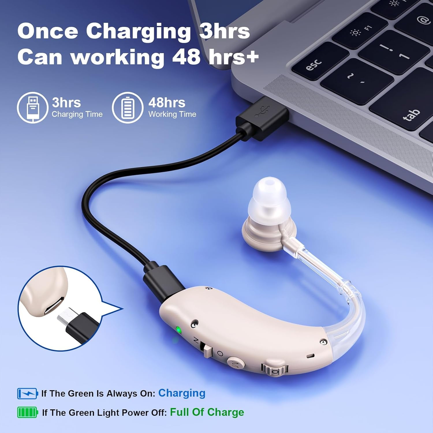 Rechargeable Hearing Aids for Seniors with Noise Cancelling,Hearing Loss Hearing Amplifiers,Digital Hearing Aid,Sound amplifier with Volume Control