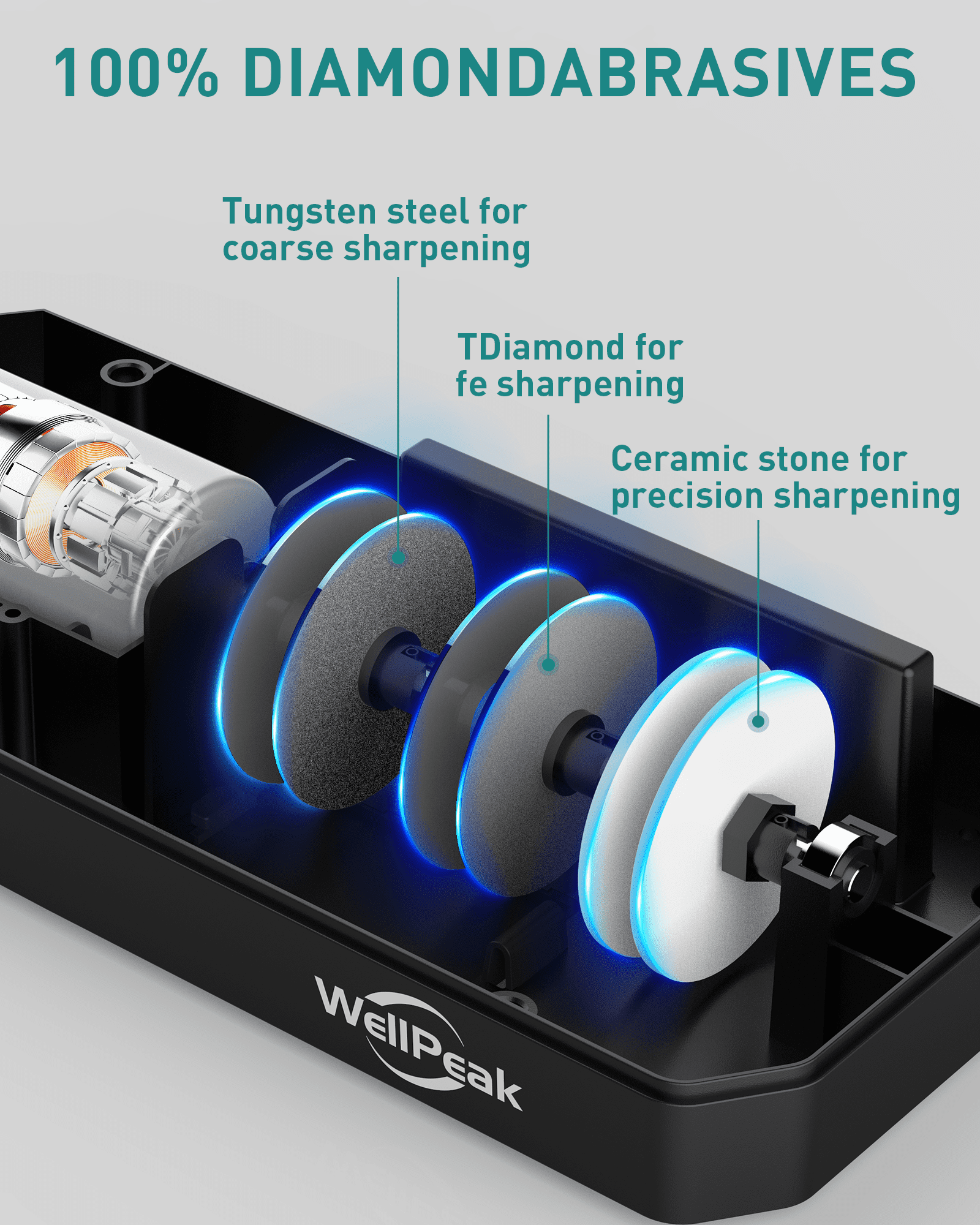 WELLPEAK 3-Stage Electric Knife Sharpener for Kitchen 18/20-Degree Knifes, Diamond Abrasive Sharpening for Straight Edge Chef Knives, Ceramic Hone for Chef Knives, Serrated Knives Polishing