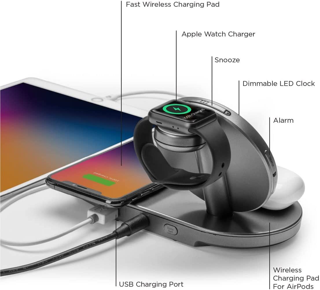 iHOME Timebase Pro+ Bluetooth Speaker + Triple Charging User Guide
