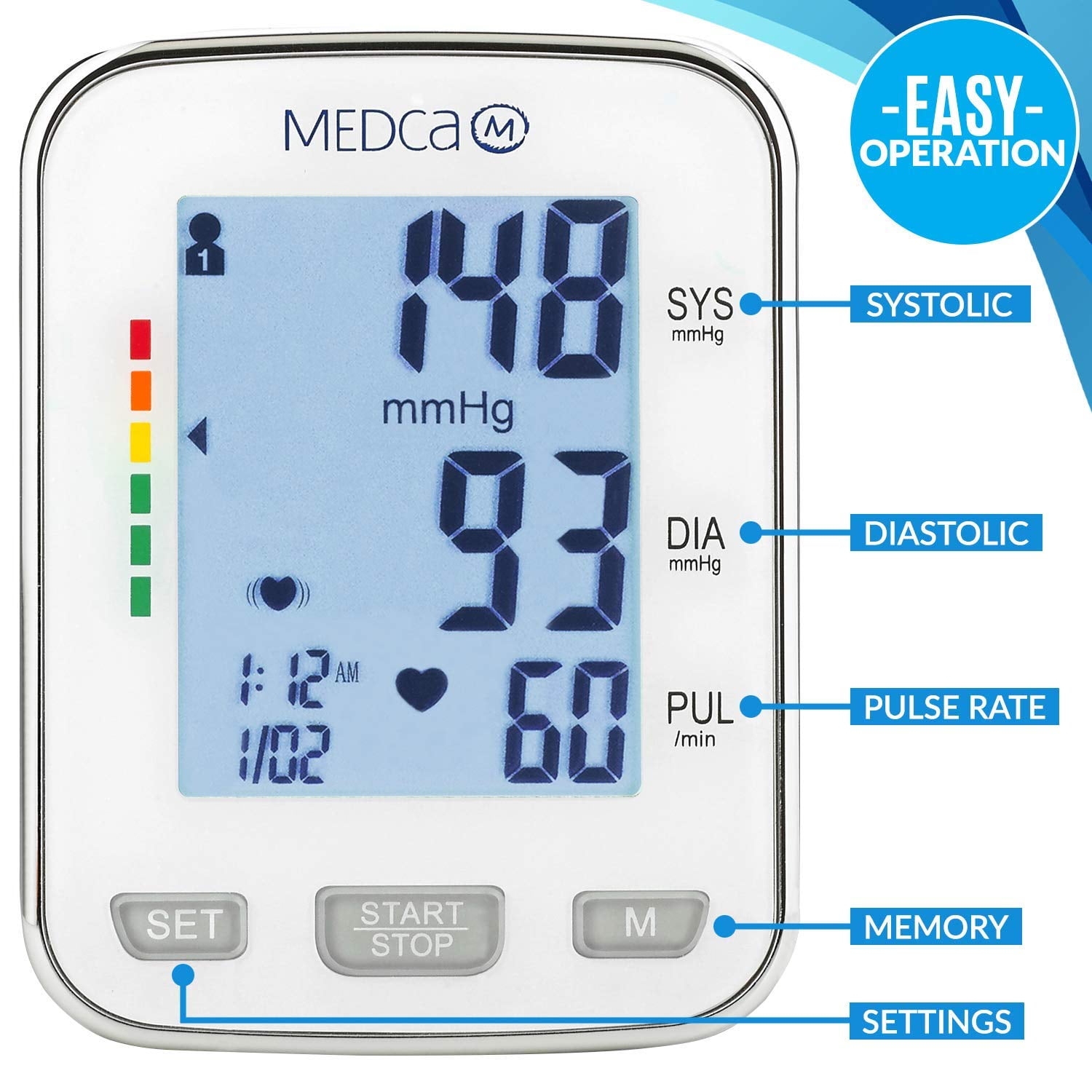 what is blood pressure reading