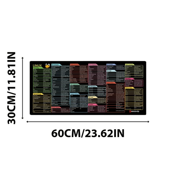 Waterproof Desk Mat - Extra Large Non-Slip Office Mouse Pad with Shortcut Keys - Programming Keyboard Cover & Writing Surface - Leather Desk Protector for Home/Work