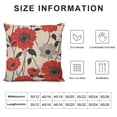 thumbnail image 6 of Nawypu Throw Pillow Covers Poppy Flower Red Nature Retro Seeds Spring Pillow Case  Cushion Cover for Home Party 2pcs, 6 of 6