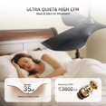 thumbnail image 5 of Sofucor 38 Inch Wood Ceiling Fan with Reverse Airflow Remote Control For Living Room Bedroom Dining Room(No Light), 5 of 11