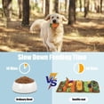 thumbnail image 6 of Snuffle Mat for Dogs Large Breed - 32'' X 20'' Washable Durable Sniff Mat for Slow Feeding Training, Enrichment Puzzle Toy for Mental Stimulation & Stress Relief, 6 of 6