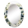 thumbnail image 2 of Designart "Blue Green Botanical gracefulness" Abstract Round Wall Mirror - Modern Oval Printed Decorative Oversized Mirror - Multiple Color Options, 2 of 4