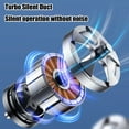 thumbnail image 4 of Mini ventilador turbo de mano | Ventilador personal portátil recargable por USB con motor silencioso de 3 velocidades | Ventilador de escritorio con soporte ajustable para exteriores, viajes, estudi, 4 of 5