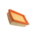 thumbnail image 4 of Paquete de 3 filtros planos plisados de repuesto Karcher Mv4 Mv5 Mv6 Wd4 Wd5 Wd6, Wd4p Wd5p Wd6p Aspiradora en seco y húmedo - Reemplazo 2863-005.0, 4 of 5