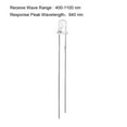 thumbnail image 3 of 200 Pack Photosensitive Diode Photodiodes Light Sensitive Sensors, 3mm Clear Round Head Receiver Diode, 3 of 4