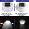 thumbnail image 3 of Paquete de 2 luces solares para canalones, 9 LED brillantes, luces de seguridad inalámbricas impermeables, luz para valla para jardín al aire libre, pared, cubierta de patio, 3 of 7