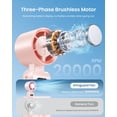 thumbnail image 4 of Ventilador de Mano Kimguard Turbo 5500mAh 20h Enfriamiento Rosa, 4 of 8
