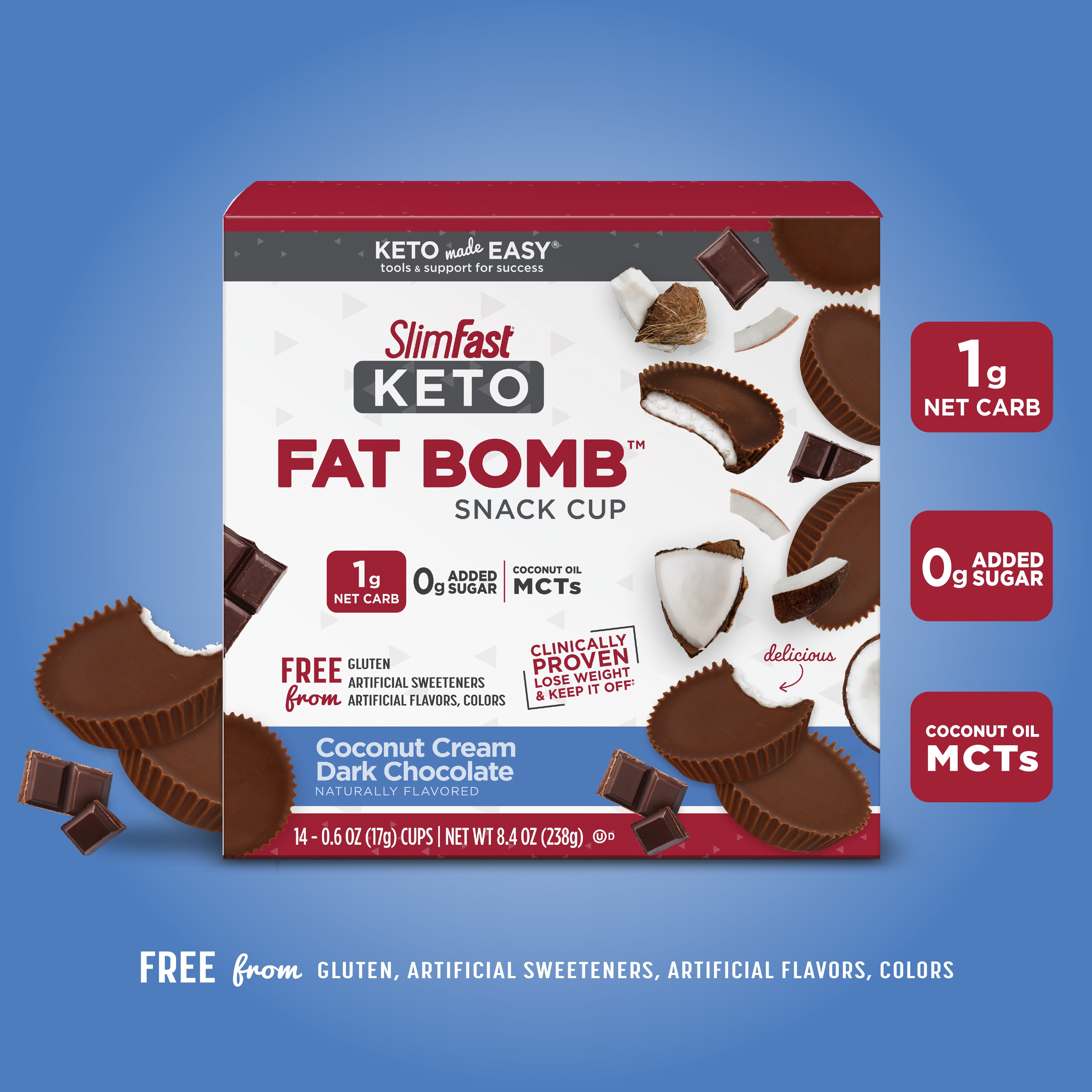 Are SlimFast Keto Bars, Snacks, and Shakes Keto Friendly? — Keto Picks