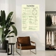 thumbnail image 4 of Educational Poster Trig Identities Posters Classroom Wall Decor Canvas Painting Posters And Prints Wall Art for Living Room Bedroom Decor, 4 of 4