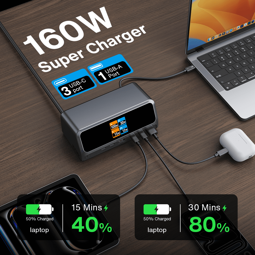 iVANKY 13-in-1 USB-C Docking Station, 2.26" LCD smart display, dual HDMI, 10Gbps USB A/C, Gigabit Ethernet, 160W max output, for MacBook, Dell, HP, Lenovo & more.