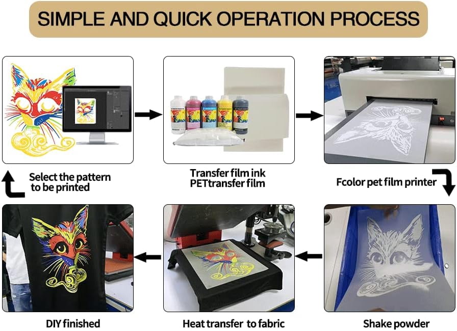 A3 DTF Printer Digital Transfer PET Film Clear Sheet Cold Peel, Heat Transfer Paper for Direct Printing (50 Sheet)