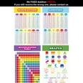 thumbnail image 4 of Youngever 13 Pack Laminated Educational Math Posters for Kids, Classroom Teach Multiplication Division Subtraction Fraction Posters, Classroom Posters, Teaching Posters (16 x 11 inch), 4 of 5