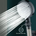 thumbnail image 3 of ZSBCMY High Pressure Handheld Showerhead, Hard Water Softener, 3 Spray Modes, Easy Install, Durable ABS Material, Suitable for Home and Bathroom Use, 3 of 8