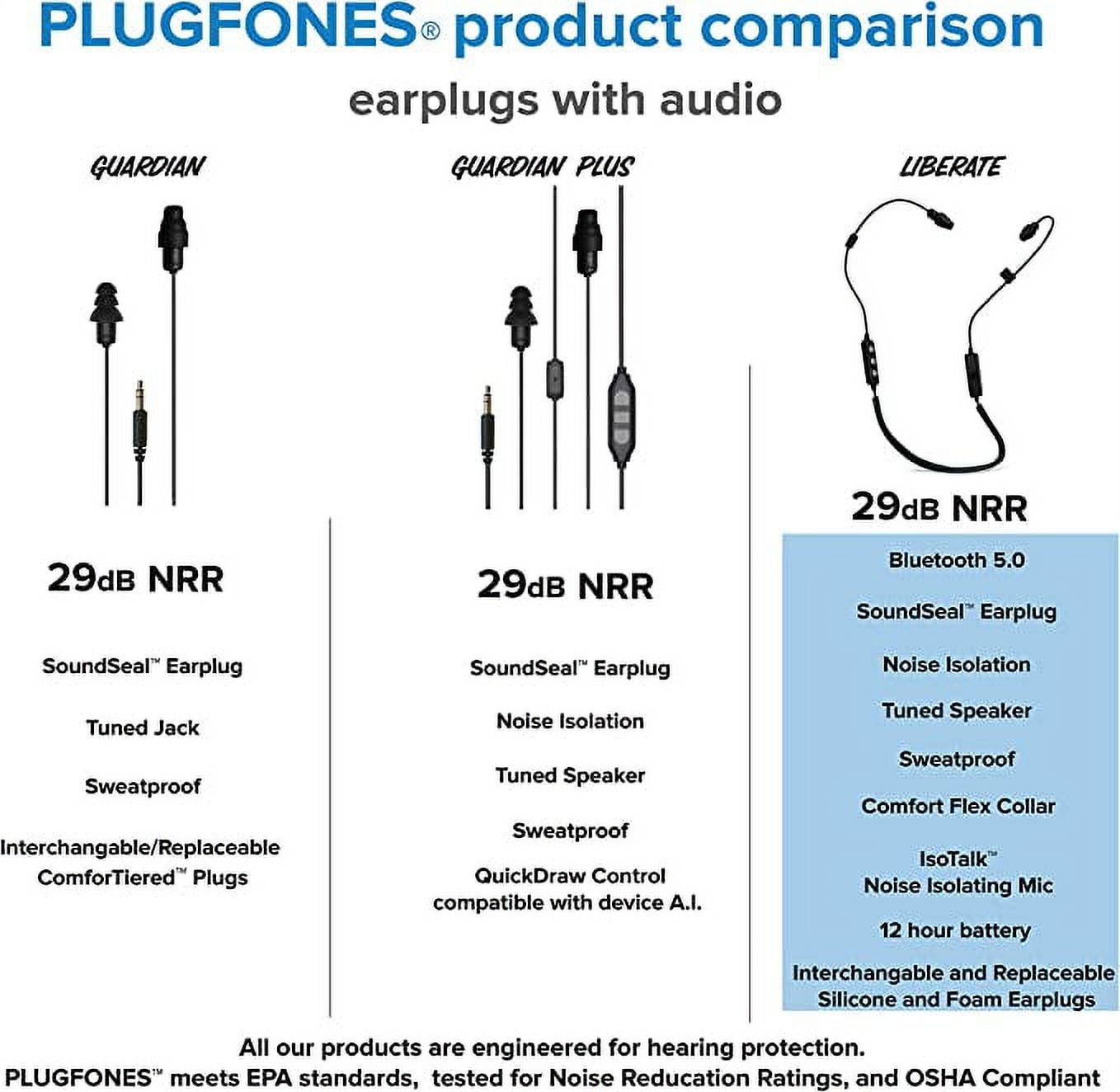 Plugfones Earphones Wireless Bluetooth Replaceable Tip, Black