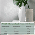 thumbnail image 5 of Automatic Air Freshener Dispenser 4-Pack,Auto Air Freshener Sprays Dispenser Wall Mounted for Commercial & Home Use, 5 of 8