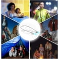 thumbnail image 5 of SHTUUYINGG Lampe de Cou, Rechargeable 4 LED, Lampe de Cou LED avec 3 Modes de Couleur et Gradation Continue, Lampe de Lecture pour Bricolage, Tricot, Réparation, Camping, 5 of 5