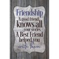 thumbnail image 1 of Dexsa 80954 New Horizons - Friendship Plaque, 6 x 9 in., 1 of 2