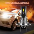 thumbnail image 4 of 2 Bombillas Antiniebla H7 H4 H8 H11 para Coche Haz Y IP68 A Prueba (H7), 4 of 9