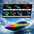 thumbnail image 5 of 2 Pack RC Boats with 7-Mode Colorful LED Lights, 10" Remote Control Boats, 15KM/H High Speed, 2.4GHz Remote, 3 Speed Modes, 4 Batteries, Pool & Lake Racing Gifts for Kids & Adults, 5 of 8