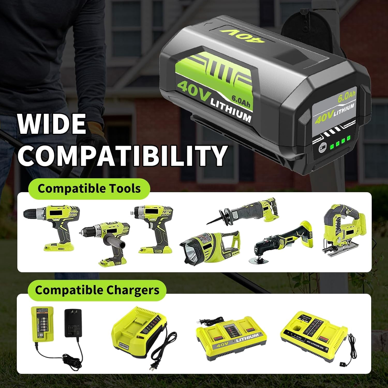 2-Pack 6000mAh 40 Volt OP4060 Replacement for Ryobi 40V Battery 6.0Ah Compatible with Ryobi 40 Volt Lithium Battery OP40602 OP40601 OP4060A1 OP4026A OP4075A