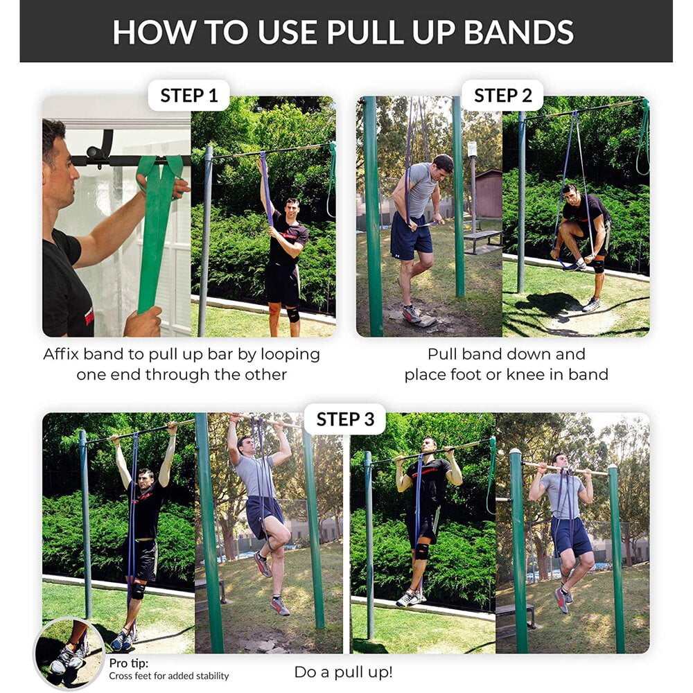 Functional Fitness Bands - Resistance and Workout Bands, Pull Up Assistance & Exercise Bands