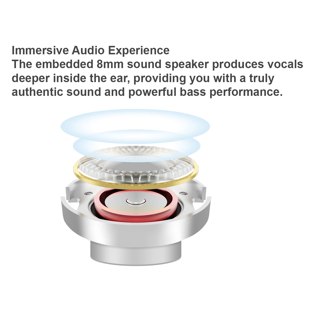 TWS Earphones Wireless for Galaxy S20/S21/S22/Plus/Ultra/FE - Earbuds Headphones True Stereo Headset Hands-free Mic Charging Case