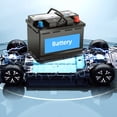 thumbnail image 4 of Scienceny Escáner ABS OBDII escáner de fallos escáner OBDII para todos los coches con protocolo OBD II desde 1996 herramienta de escaneo de Herramientas de reparación de automóviles, 4 of 6