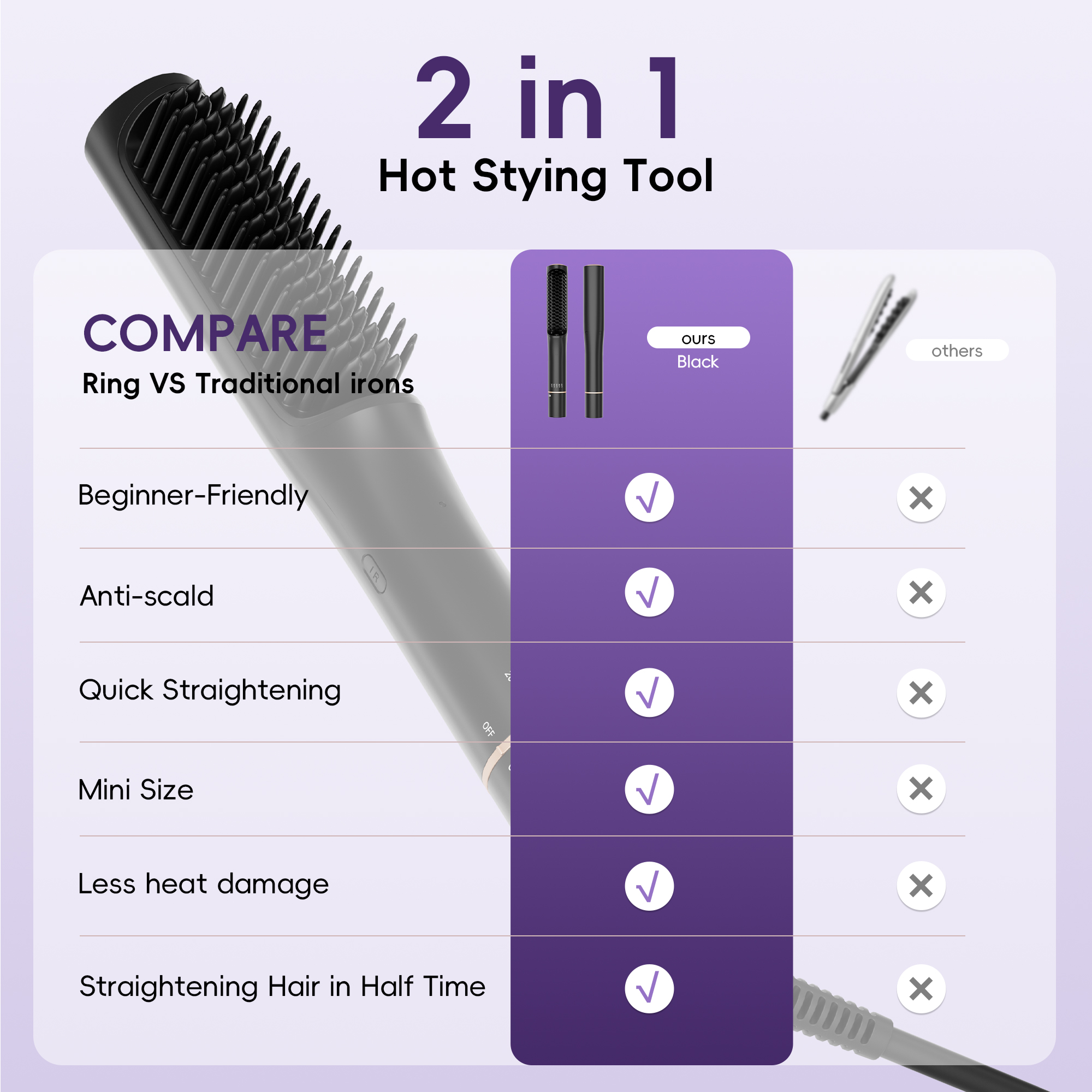 Skimi Hair Straightening Brush with Ionic Technology photo 6