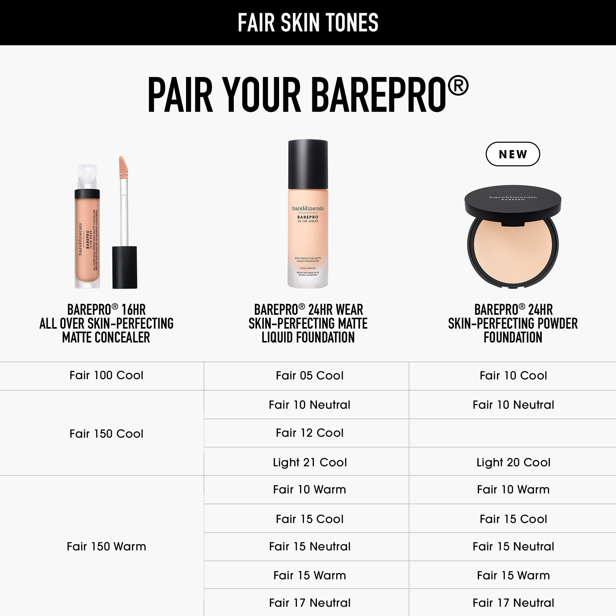 bareMinerals BAREPRO 24HR Skin Perfecting Talc-Free Matte Powder Foundation, Fair 15 Neutral