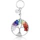thumbnail image 1 of 7 Chakra Árbol de la vida Llavero de cristal Piedras preciosas Cristales curativos Llavero Plata Id Tag Llavero de coche, 11 Feliz Sencillez, 1 of 5