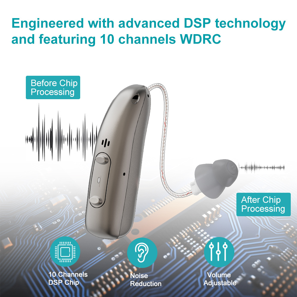 Hearing Aids, Hearing Aids for Seniors,16 Channel Rechargeable Hearing Amplifiers with Noise Cancelling, Volume Adjustment, Simple to Operate and Hear Clear Sound