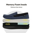 thumbnail image 4 of LongBay Men's Cozy Moccasin Slippers Loafer House Shoes with Memory Foam and Rubber Sole for Indoor Outdoor, 4 of 6