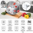 thumbnail image 2 of TOMBOT 1.8L Electric Meat Grinder with 4 Blades, 300W Motor, Safety Lock, and 2 Speeds, 2 of 6