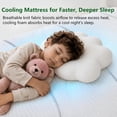 thumbnail image 5 of Kizreo Twin Size Memory Foam Mattress, 6 Inch Bed Mattress in A Box with Cooling Green Tea Gel, Pressure Relief with Firm Support, CertiPUR-US Certified Foam, 5 of 11