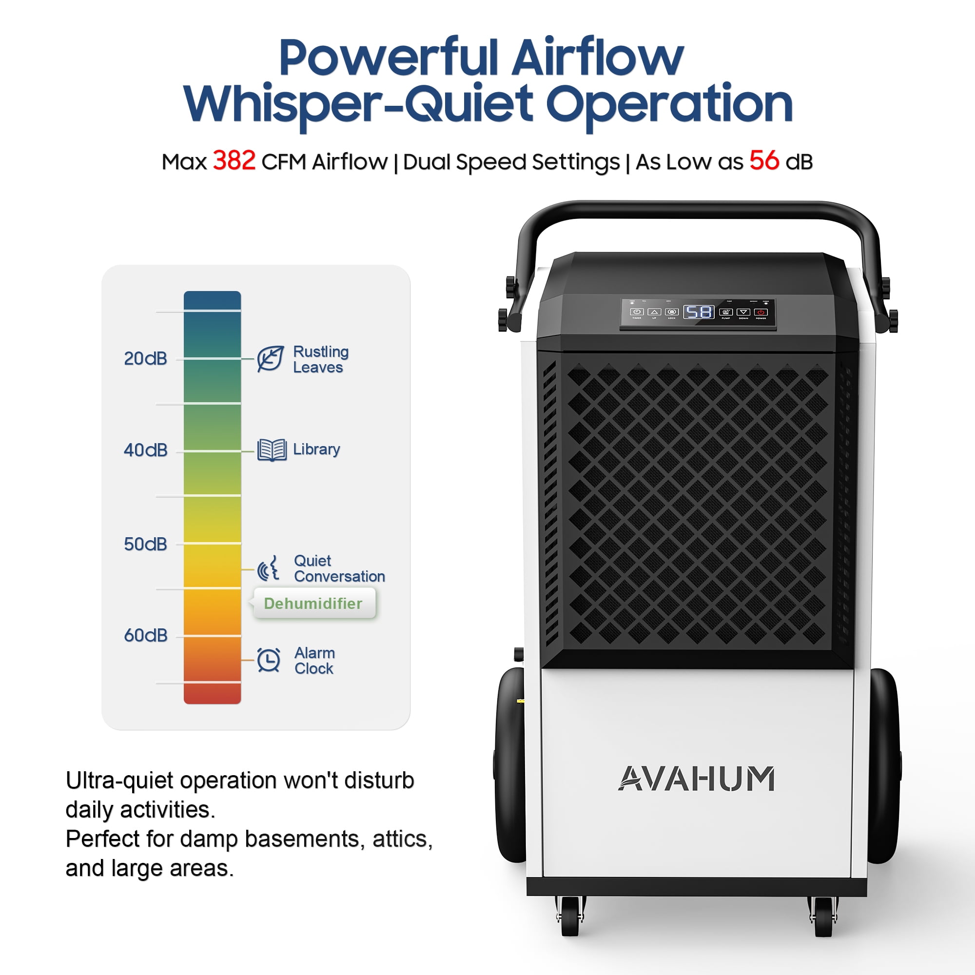 AVAHUM 250 Pints Commercial Dehumidifier with Pump for 6,500 sq. ft, Industrial Dehumidifier for Basements and Warehouses