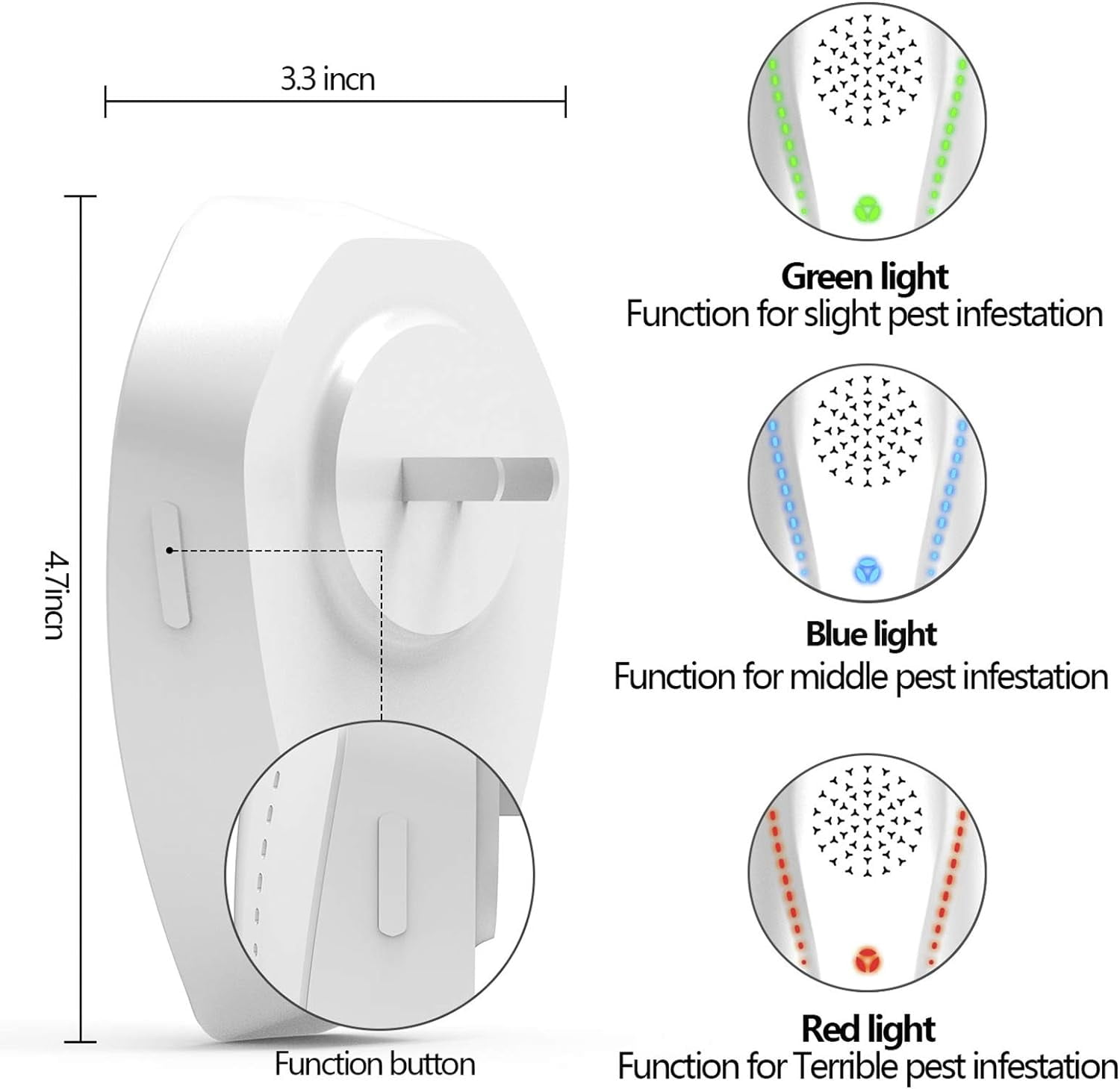 Neatmaster Ultrasonic Pest Repeller Electronic Plug in Indoor Pest Repellent, Pest Control for Home, Office, Warehouse, Hotel
