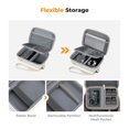 thumbnail image 4 of Funda de cámara K&F Concept Digital impermeable para CCD/Sony/Canon, 4 of 6