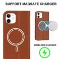 thumbnail image 3 of Feishell Wallet Case Designed for iPhone 12 mini (5.4 inch),Compatible with MagSafe Charger,Stylish PU Leather Magnetic Closure Folio RFID Blocking Protection Card Slots Flip Kickstand Phone CaseBrown, 3 of 10