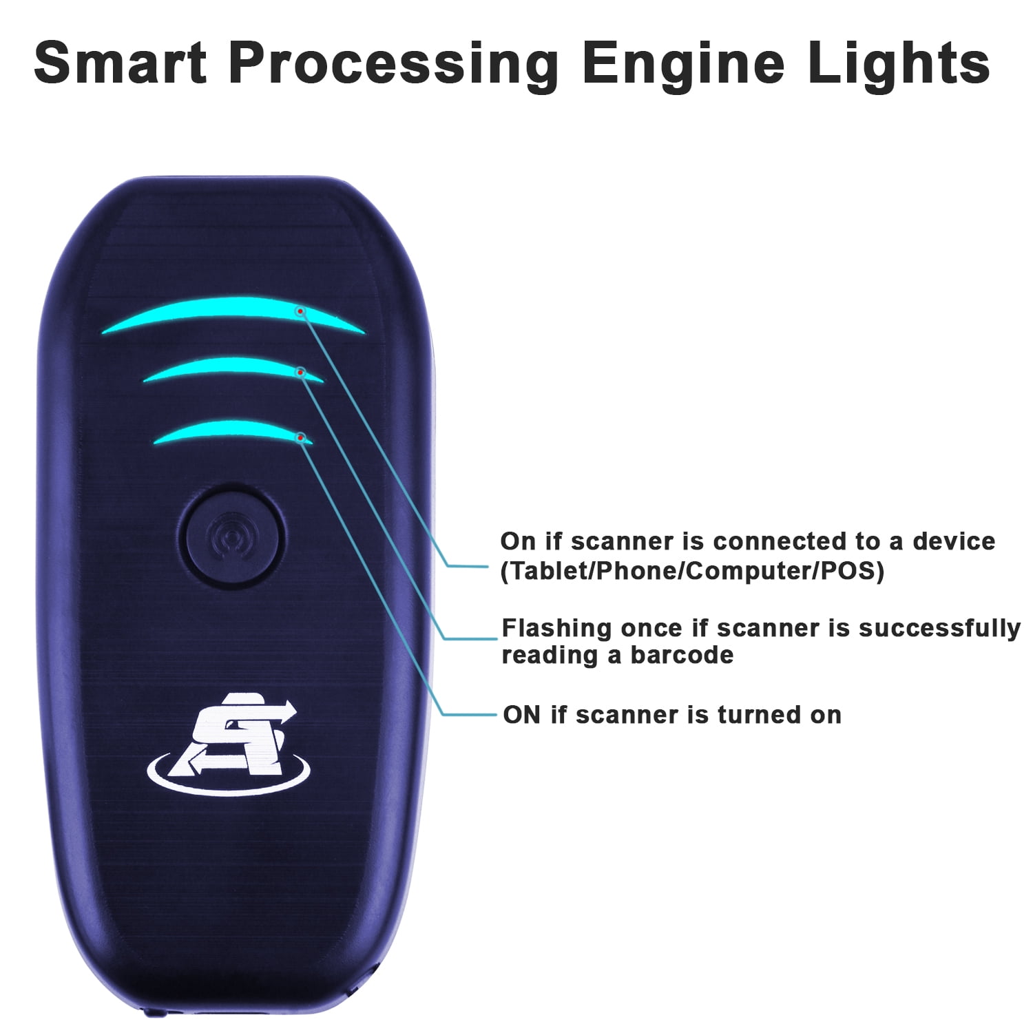 ScanAvenger SA1000 1D Wireless Barcode Scanner - Bluetooth, Wi-Fi, USB, Rechargeable Handheld